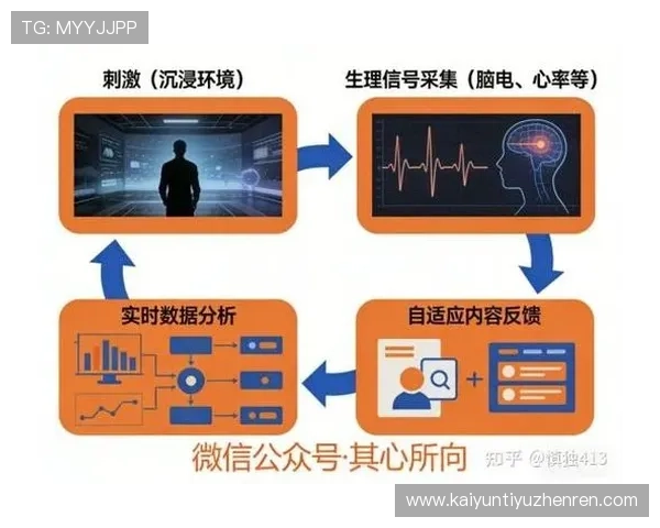 云开中国：科技创新引领中国教育现代化的深度变革路径