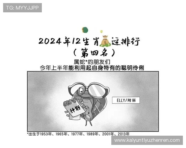开运平台网页版提供丰富的运势资源,帮助你实现生活中的小目标 开运平台网页版提供丰富的运势资源,帮助你实现生活中的小目标