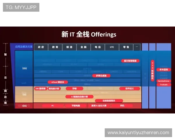 开云电竞平台官网提供详细的赛事日程安排与结果查询，方便玩家实时掌握比赛动态