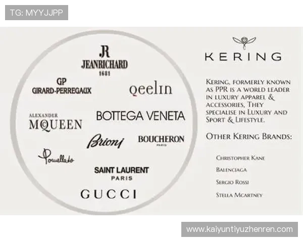 开云集团与LVMH在全球奢侈品市场中的品牌布局与发展策略详解