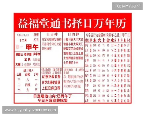 如何利用开运大全中的吉日吉时安排重要事项提升成功率 如何利用开运大全中的吉日吉时安排重要事项提升成功率