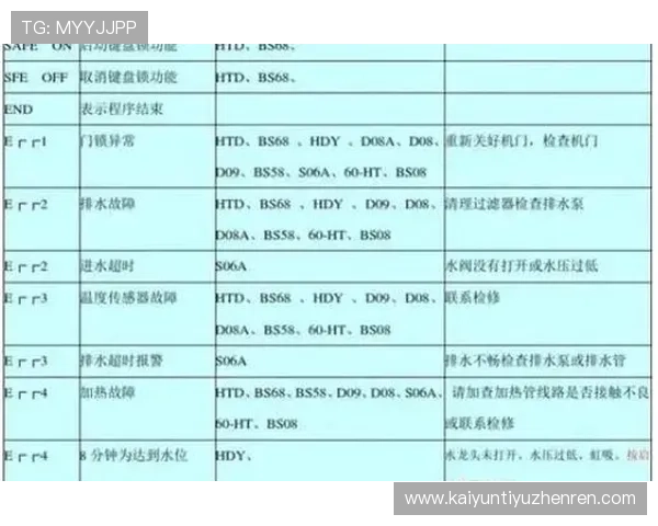 开云手机官方地址官方入口导航,详细介绍访问步骤与常见问题解决方案 开云手机官方地址官方入口导航,详细介绍访问步骤与常见问题解决方案