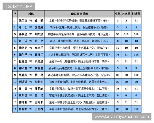 开云彩票规则全面分析:提高中奖几率的投注技巧与规则理解要点 开云彩票规则全面分析:提高中奖几率的投注技巧与规则理解要点